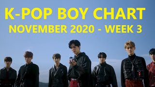 (Top 20) K-POP Boy Chart | November 2020 - Week 3