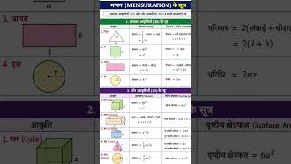 #MENSURATION FORMULAS #ssc #railway #subscribemychannel FOR MORE