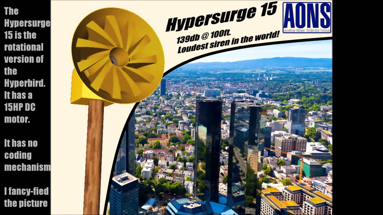 Siren Simulation: AONS Hyper Series