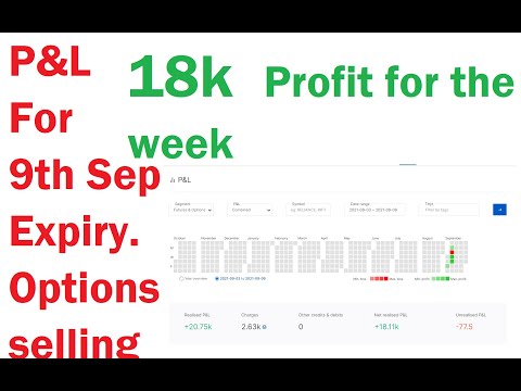 Over all P&L for 9th Sep 2021 Expiry. 18K profit for this expiry