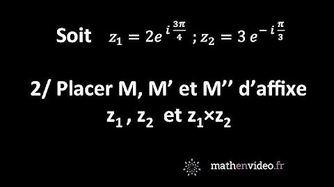 Connaissant z1 et z2 :  placer les points d affixe respectives z1, z2 et z1 x z2