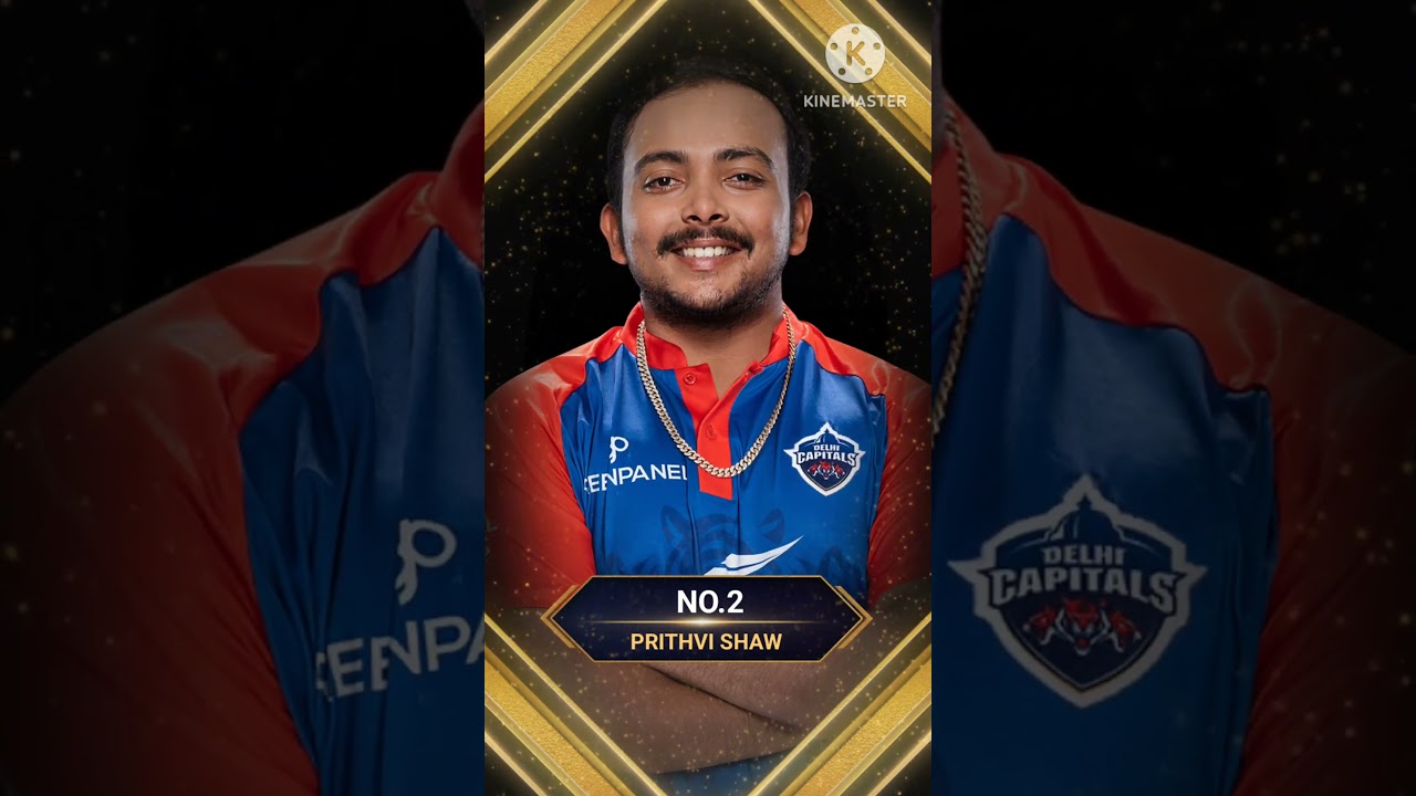 IPL 2024 : Delhi Capitals Retained 2024 | Delhi Capitals Squad 2024 