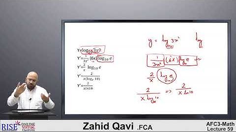 CA AFC 03 QM Maths by Sir Zahid Qavi Lecture # 04 (Chapter # 8 & 9)