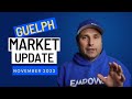 Golden Opportunity in Guelph's Real Estate Market- Is Now the Time