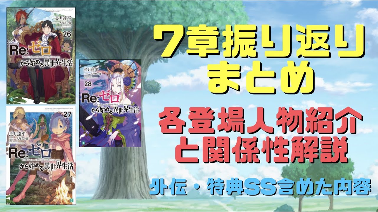 リゼロ26巻特典SS『狼の国／弱者死すべし慈悲はない①』ネタバレ解説