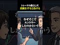 【トレード】トレードの落とし穴!真似をしているだけだと負ける理由と、勝つ為の方法。