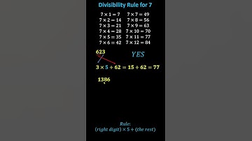 Divisibility Rule for 7 #math #mathinstruction