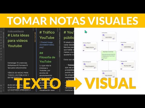 Cómo Tomar Notas Visualmente | Tutorial Scrintal en español #zettelkasten #mapasmentales