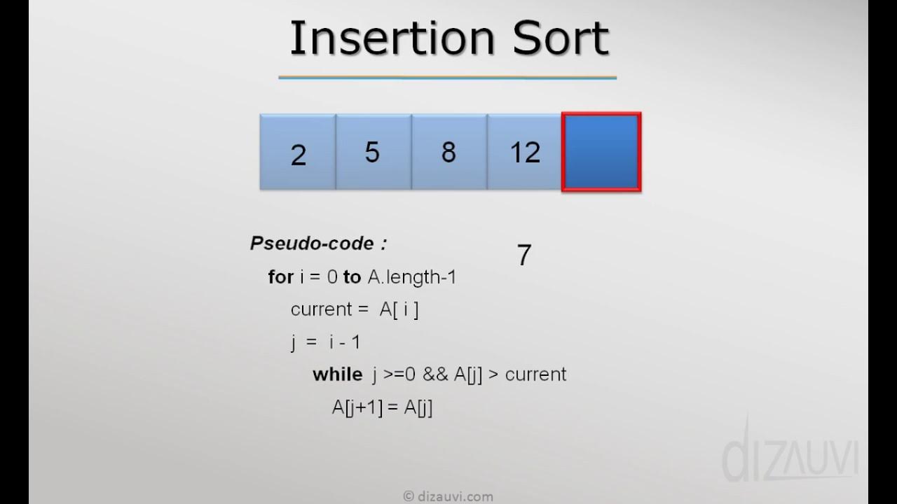 Insertion sort. Псевдокод питон. Псевдокод сортировка. Insertion sort c++. Сортировка вставками псевдокод.