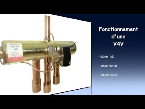 21-fonctionnement-d-une-v4v-vanne-4-voies-youtube