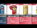 2分でわかる！今売れてる「ビール・発泡酒」おすすめランキング20選