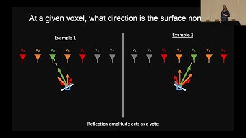 MobiSys 25 - Non Line of Sight 3D Object Reconstruction via mmWave Surface Normal Estimation