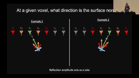 MobiSys 25 - Non Line of Sight 3D Object Reconstruction via mmWave Surface Normal Estimation