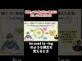 勉強してるのに伸びない人の共通点 #shorts