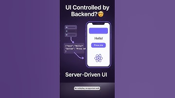 Server-Driven UI in React Native Explained #reactnative #reactjs #mobileappdevelopment #shorts