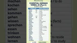 🟠A1 Essential German Verbs Part1💫#shorts #shortsvideo #german #deutsch #languagelearning