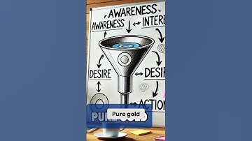 Unlocking the Customer Journey  From Hesitation to Purchase