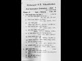 class VI history question paper second summative evaluation