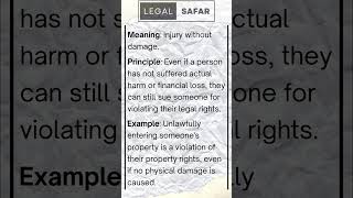 Injuria sine Damnum | Legal Maxims |  #judiciary #education #shorts