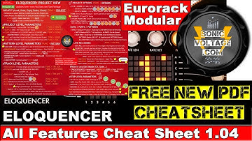 Eloquencer CheatSheet 1.04