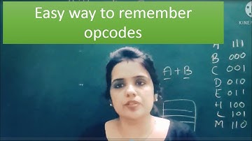 Arithmetic instructions in 8085