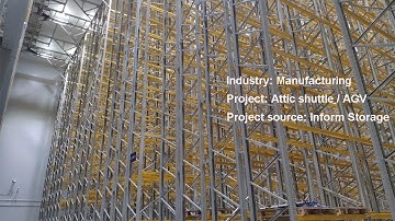 Advantages of attic shuttle system--ASRS stacker crane system automated warehouse