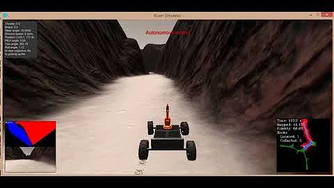 Search and Sample Return Project