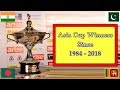 Cricket Asia Cup Winners Since 1984 - 2018 || Asia Cup Winners List of All Season