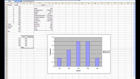 Statistics Lecture 1, Descriptive Statistics; Example using Excel 2003
