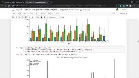 Task 5   To Explore Business Analytics TSF   Jupyter Notebook   Google Chrome 2020 10 12 20 37 09