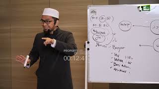 [Kajian Musawarah] Definisi Nafsu dan Cara Mengendalikannya - Ustadz Adi Hidayat