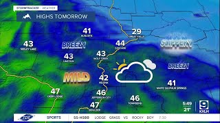 Warming back up this weekend with partly to mostly cloudy skies