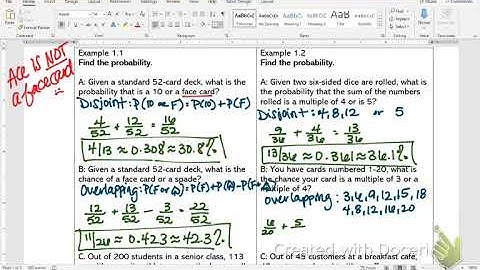 8.4 Probability of Disjoint and Overlapping Events