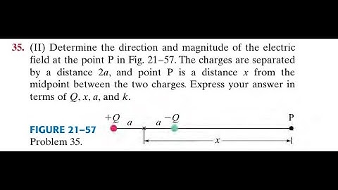 Determine the direction and magnitude of the electric field at the point in Fig. The charges are se