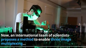 Image multiplexing in Adv Func Mater