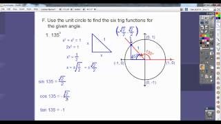 The Unit Circle - Section 5.3