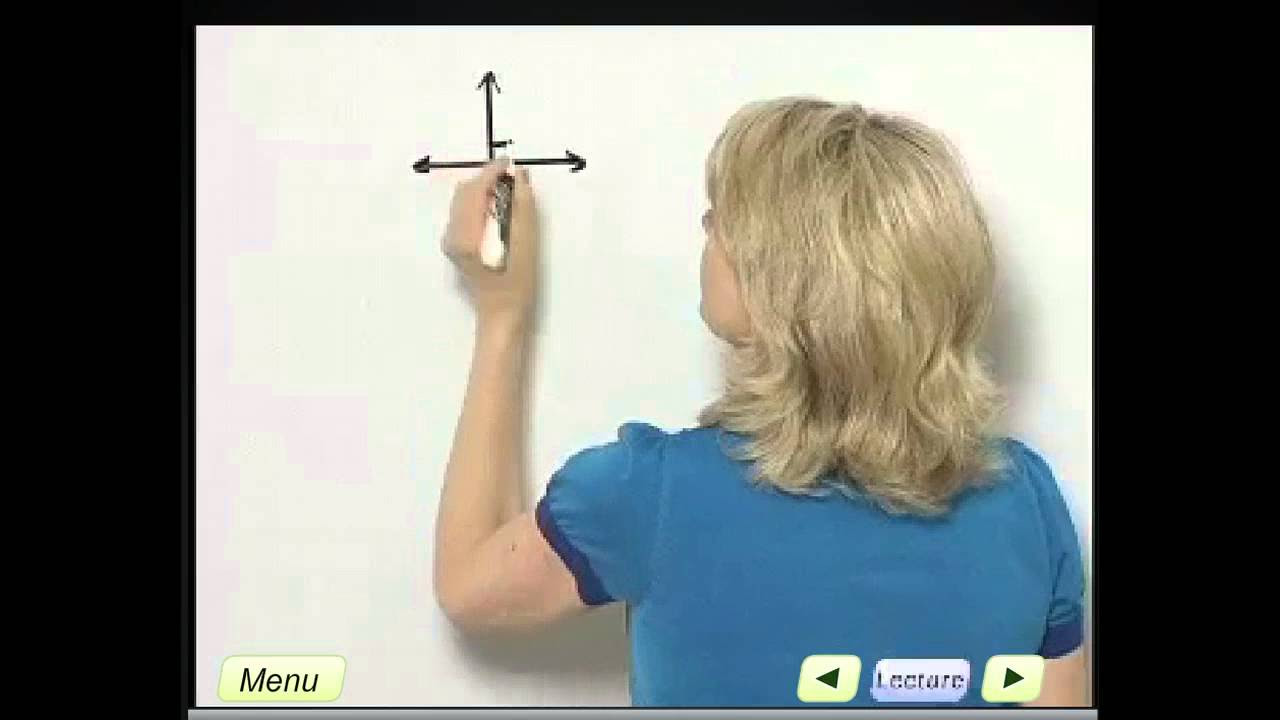 Parallel, perpendicular, verticle and adjacent angles