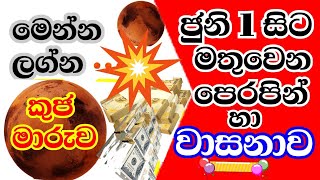 කුජ මාරුව , ලග්න පලාඵල , 2024 Mars transit in Aries , All astrology signs , #StarGuider ,