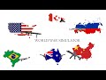 I Started World War 3 | Ages of Conflict World War Simulator