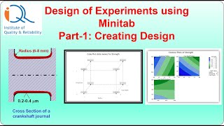 DOE-6: Case Study in Creating Full Factorial Design in Minitab: Optimization of Fatigue Strength