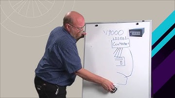 wapyoutub com Andy Walls On IBM FlashSystem V9000