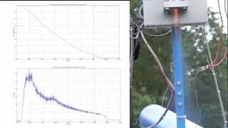 Stratos II hybrid rocket fuel characterization test 1 - 09-06-2012