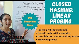 Linear Probing In Hashing | Collision Handling In Closed Hashing Explained 