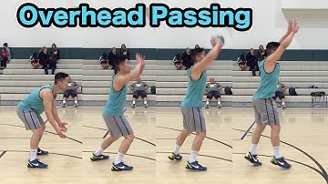 Overhead / Hand Passing - How to PASS a Volleyball Tutorial (part 4/6)