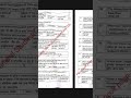 IB Security Assistant 2019 QP. Exam held in Assam.#assamgk #questionpaper #subscribers