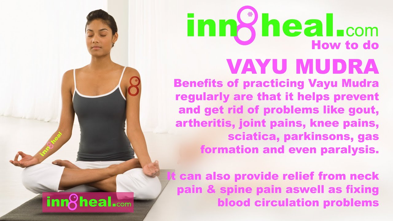 vayu mudra youtube vayu mudra youtube