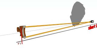 Slingshot Shooting PRI - long rubber band & short rubber band comparison