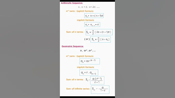 Sequence and Series formulas // Algebraic and Geometric  // Math Tricks 🔥