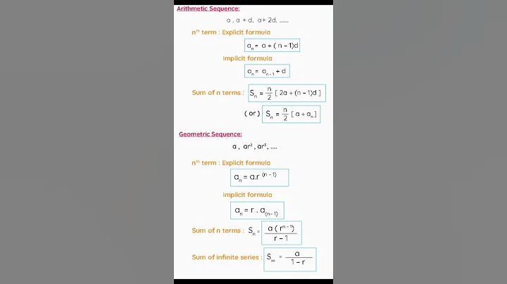 Sequence and Series formulas // Algebraic and Geometric  // Math Tricks 🔥