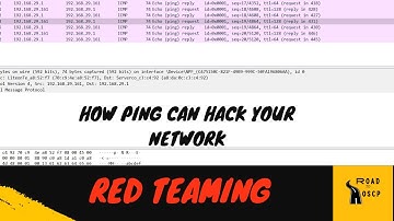 How ping can hack into your network||Decoding Ping